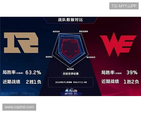 王者荣耀战术解析:深入探讨RNG边路渗透策略与执行技巧